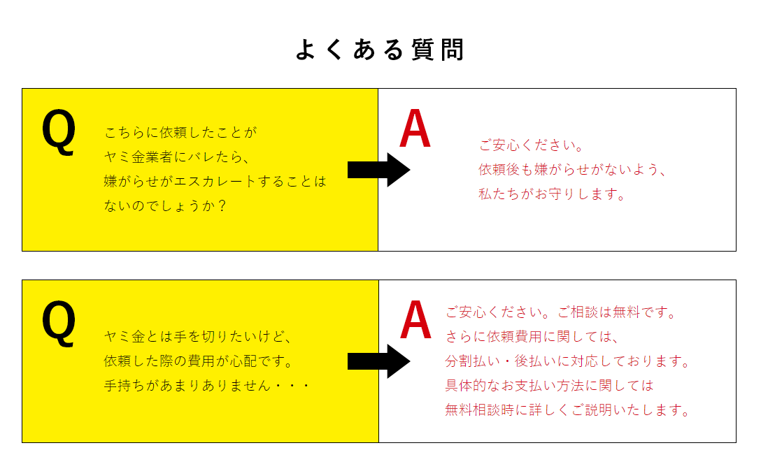 ウイズユー司法書士事務所よくある質問