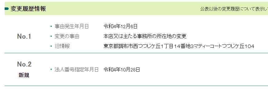 株式会社ブロリー登記情報2